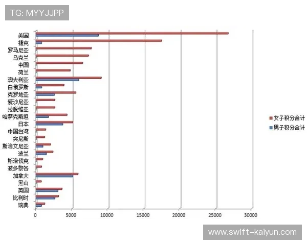 韩国足球队世界级球星实力分析与未来发展潜力展望